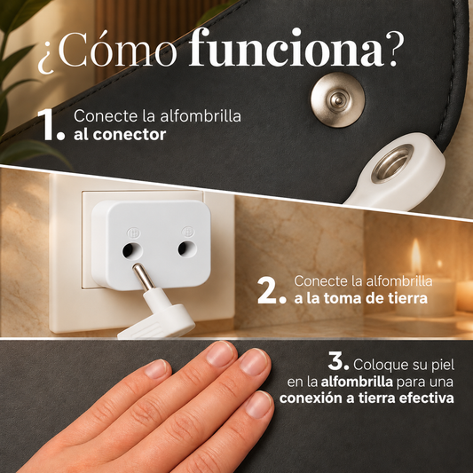 Alfombrilla De Tierra Grounding Mat Para Conectar Con La Tierra