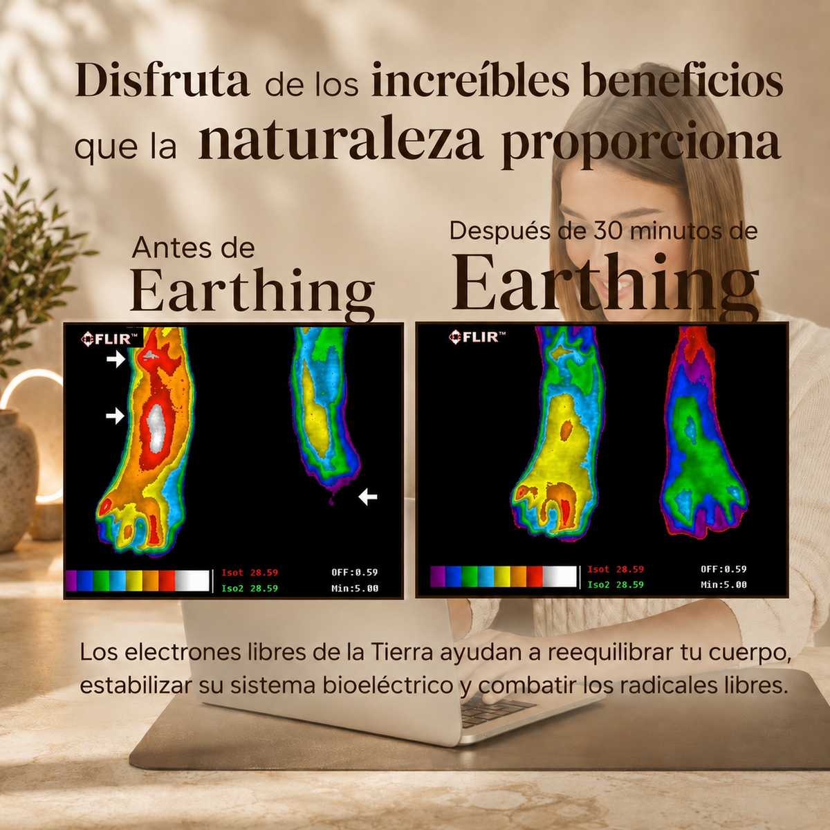 Alfombrilla De Tierra Grounding Mat Para Conectar Con La Tierra